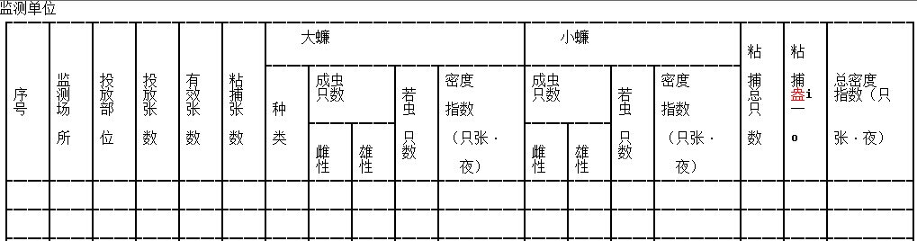 蟑螂检测-专业灭蟑螂公司